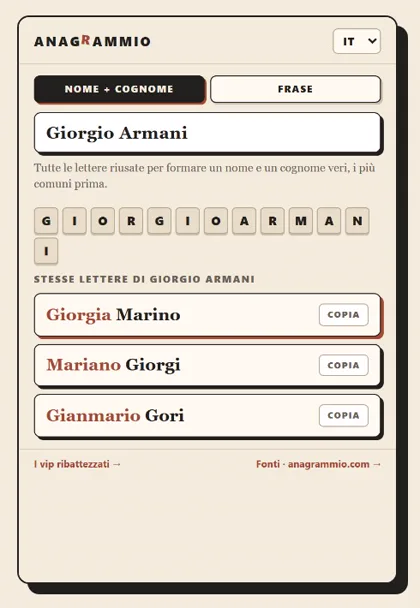 Un nome completo trasformato in un altro