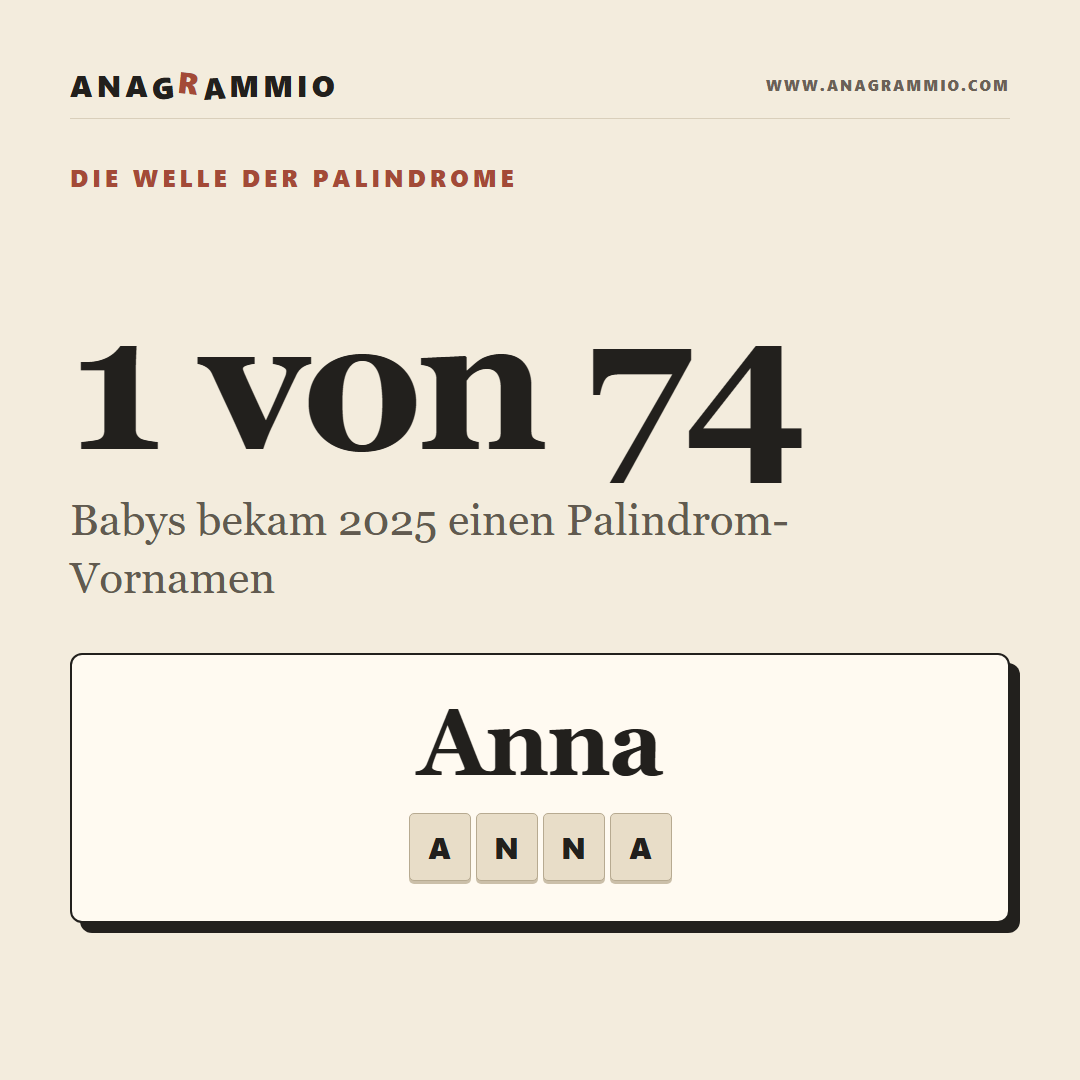 Anna, Hannah, Otto, die Geschichte der Palindrom-Vornamen