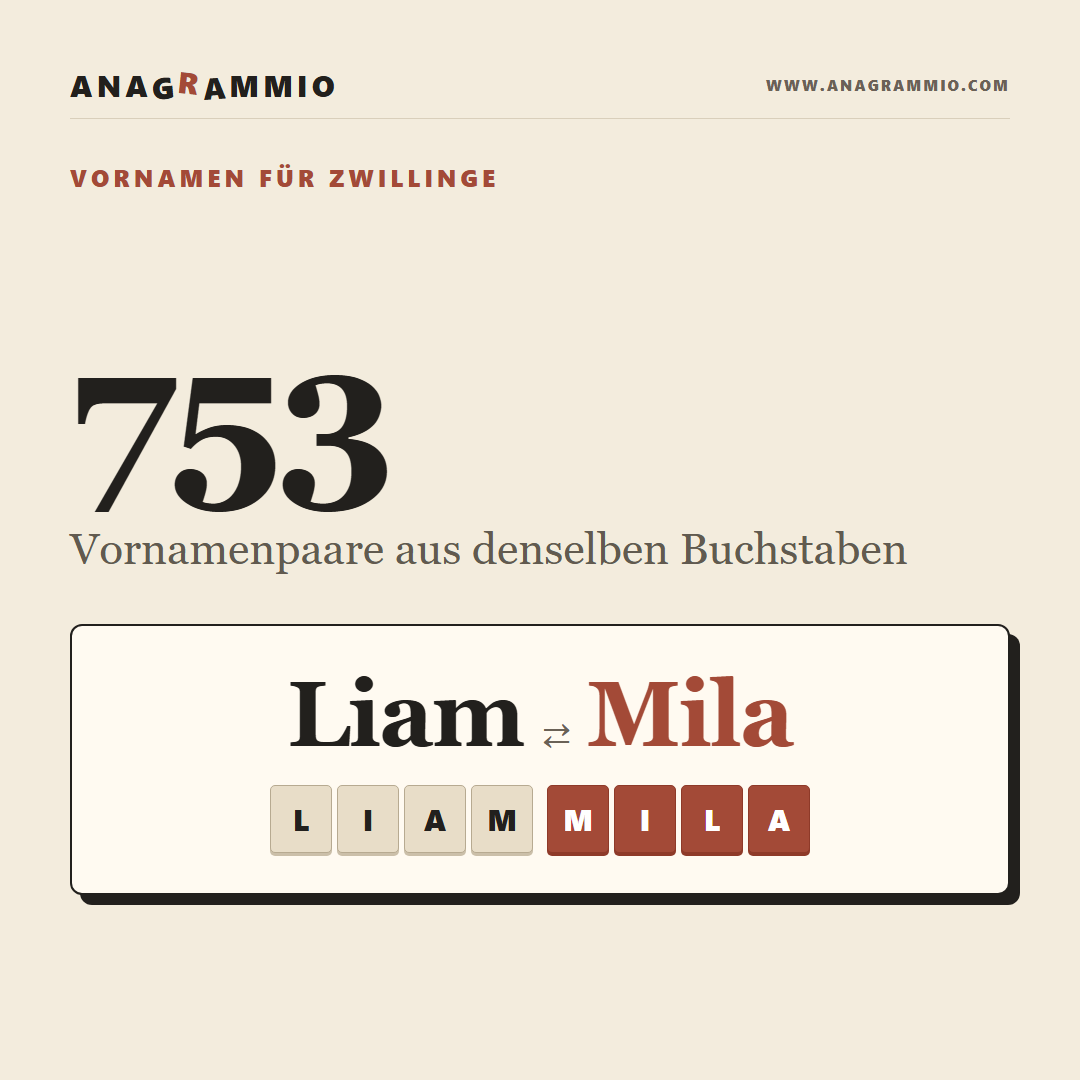 Liam und Mila, Zwillingsnamen aus Denselben Buchstaben