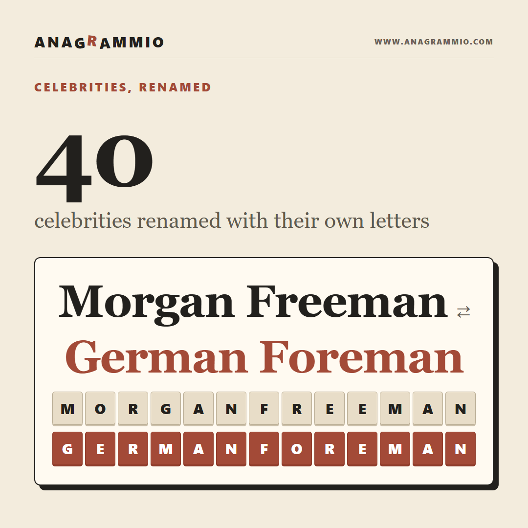 Morgan Freeman Becomes German Foreman, Celebrities Renamed