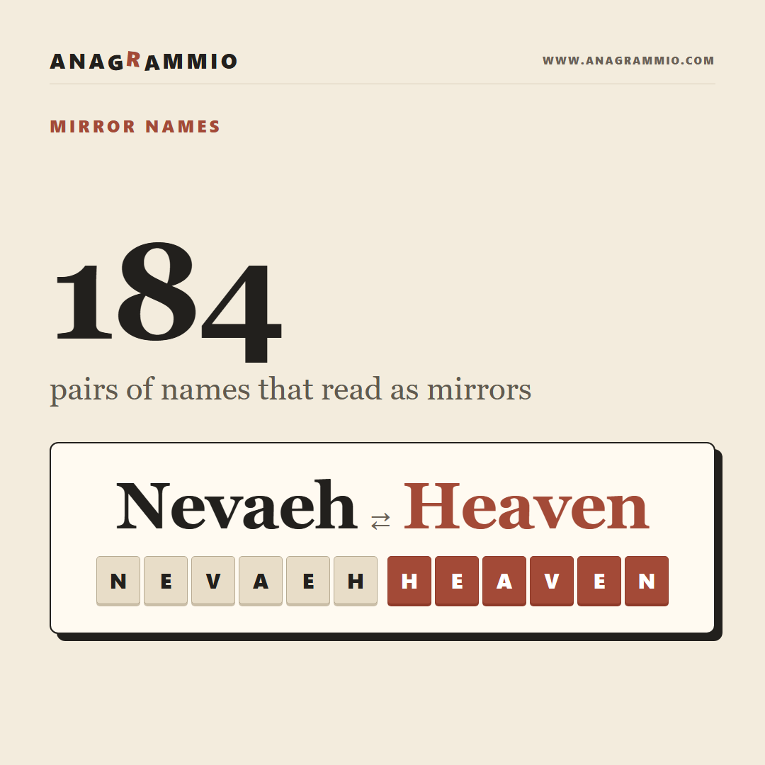 Read Them Backwards, Get Another Name