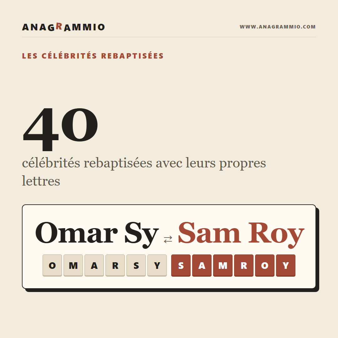Omar Sy Devient Sam Roy, Les Célébrités Rebaptisées